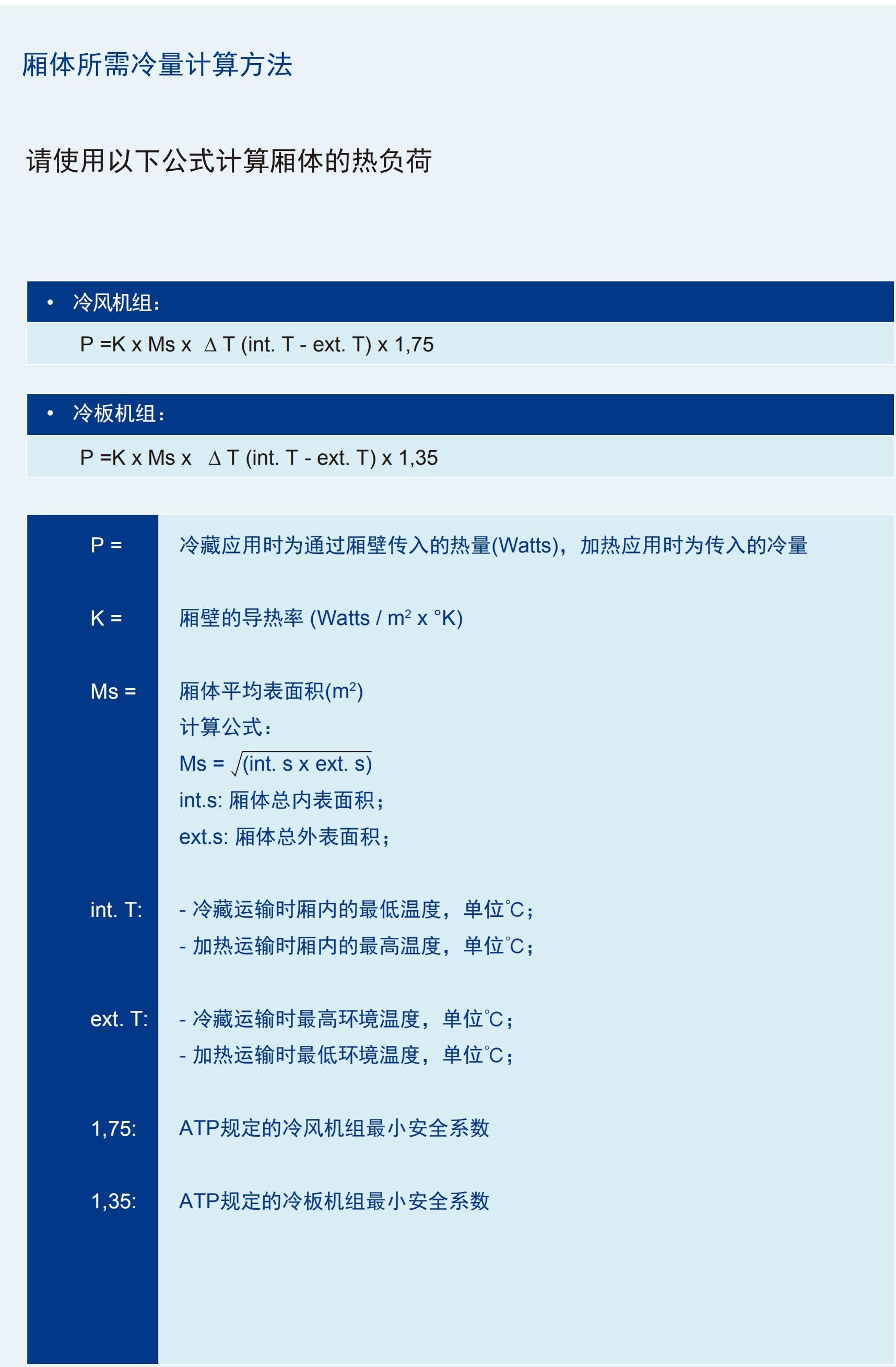開利機(jī)組選型指南(圖1)