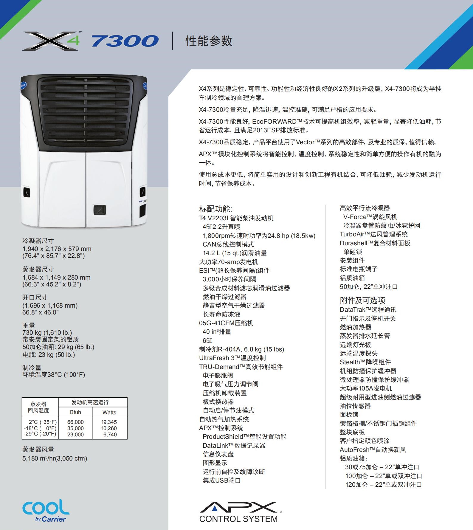 開利大鳳凰X4 7300(圖2)