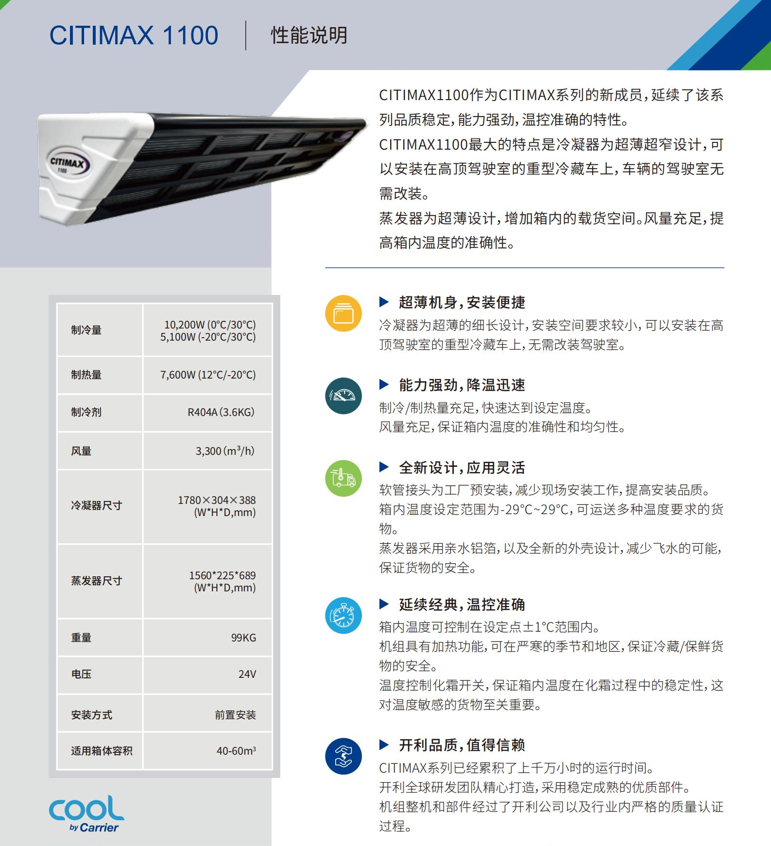 開利CITIMAX1100(圖1)